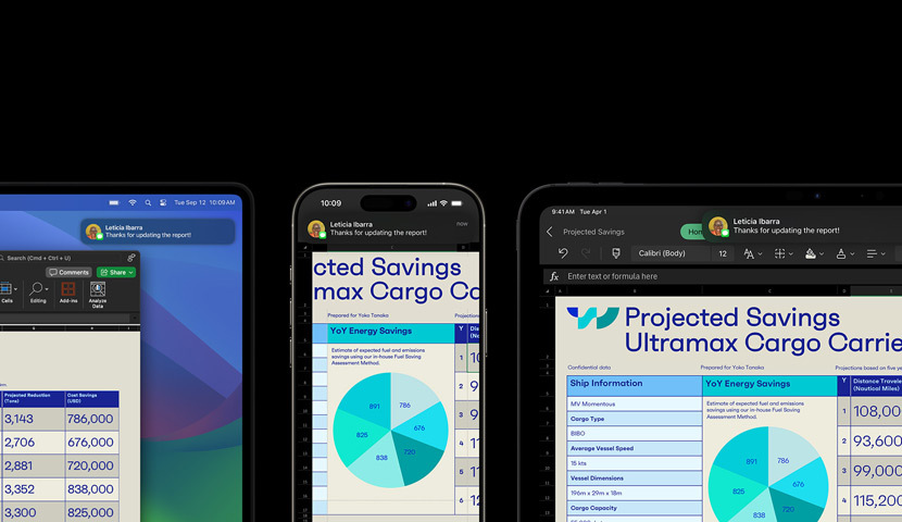 Uma planilha e uma mensagem de texto são exibidas em vários aparelhos, incluindo Apple Watch, iPhone, Mac e iPad.