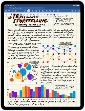 iPad Air, Vorderseite, das Display zeigt die Goodnotes App mit Texten und Diagrammen